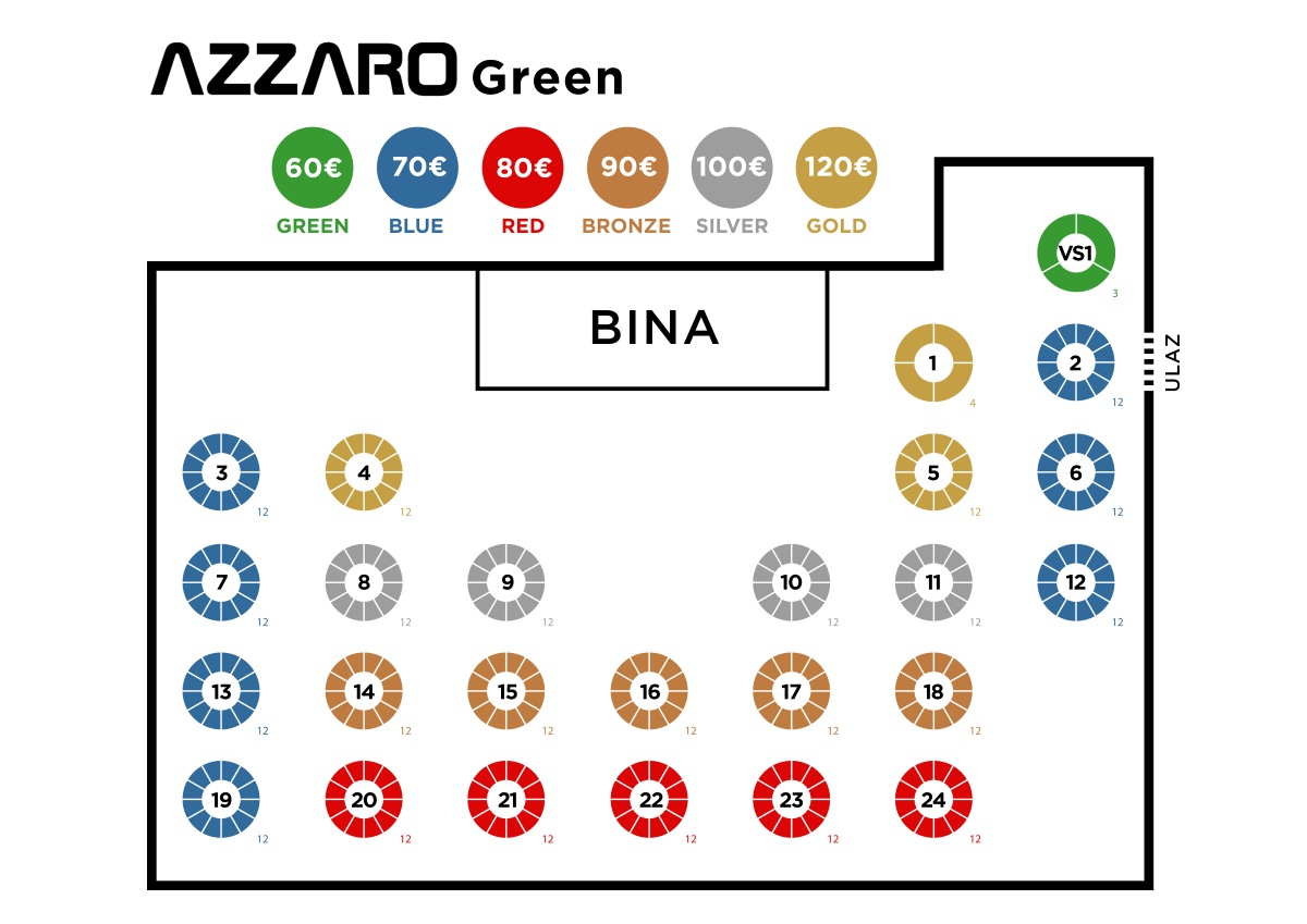 Mapa sedenja - Restoran Azzaro Green Nova godina